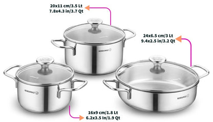 Korkmaz Alia 6-Piece Cookware Set